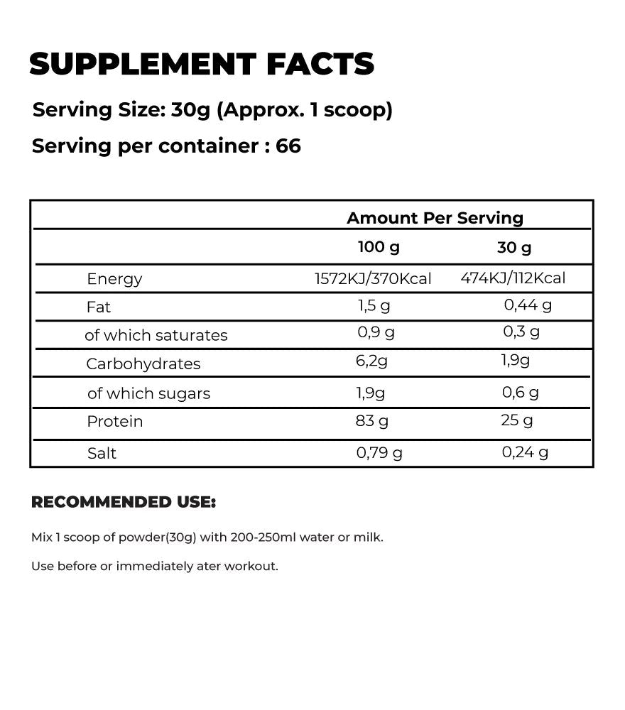 Kevin Levrone Gold ISO – 2KG